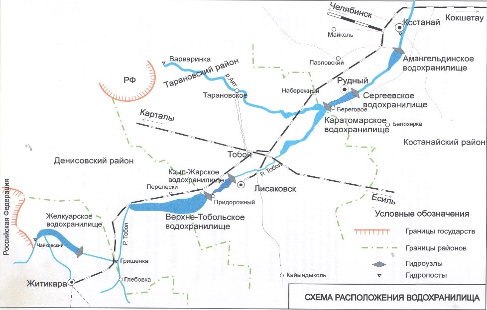 Схема расположения водохранилищ Костанайской области